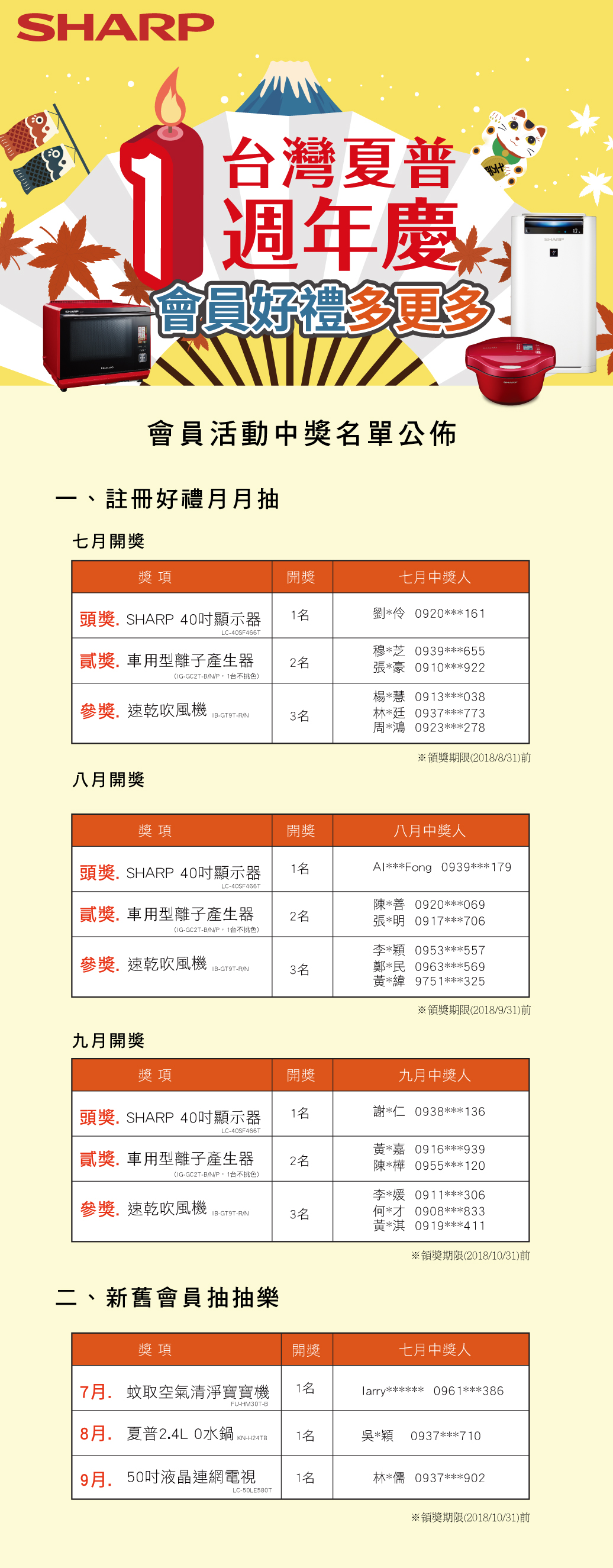 會員活動中獎名單