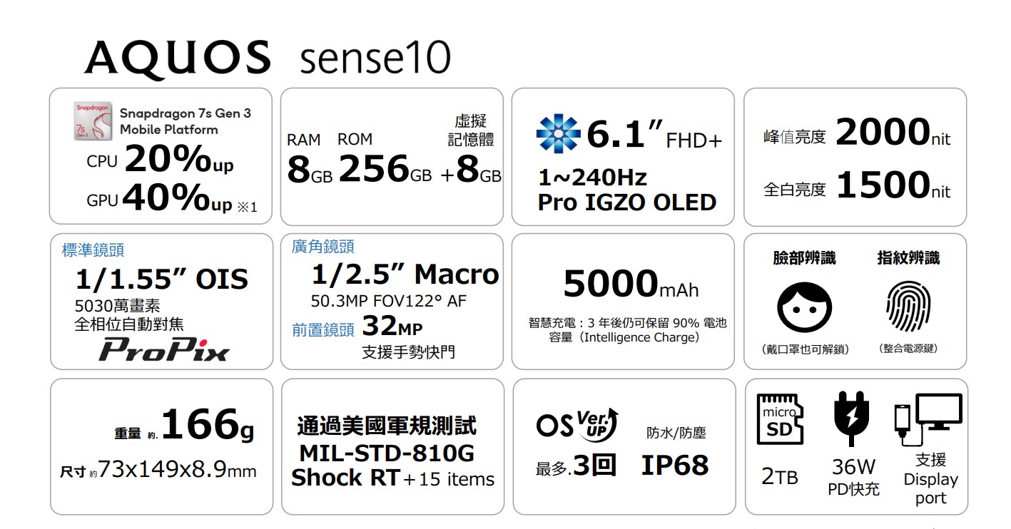 sense10