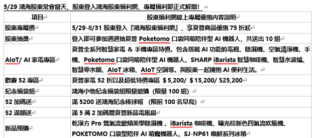 可購樂