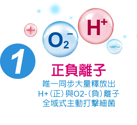 正負離子