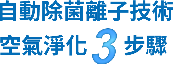 正負離子夾擊才能有效除菌