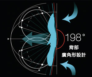7片扇葉設計 自然柔靜